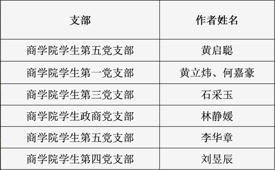 32e72a219c694d499aa87dc49d4b32ee.png image.png